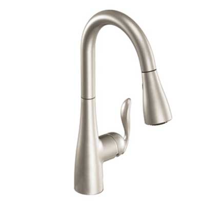 Best Kitchen Faucets Reviews And Complete Guide 2020